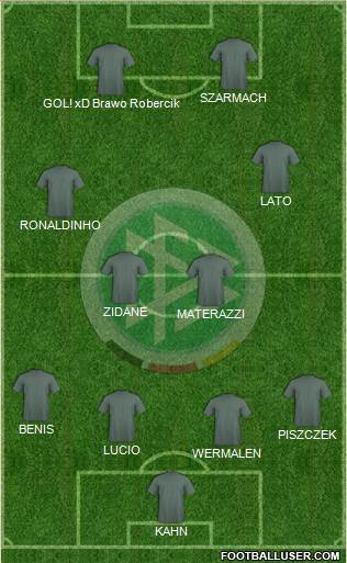 Germany Formation 2013