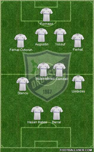 Orduspor Formation 2013