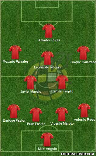 Spain Formation 2013