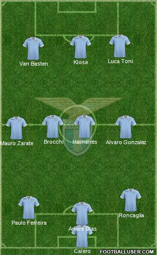 S.S. Lazio Formation 2013