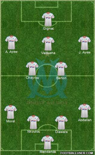 Olympique de Marseille Formation 2013