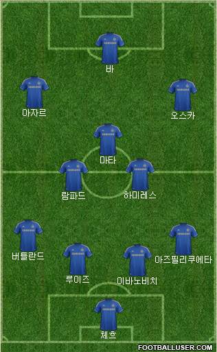 Chelsea Formation 2013