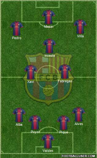 F.C. Barcelona Formation 2013