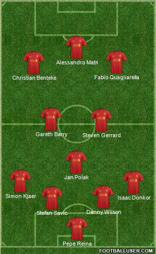 Liverpool Formation 2013