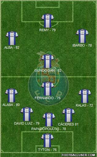 Futebol Clube do Porto - SAD Formation 2013