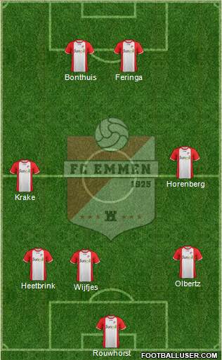 FC Emmen Formation 2013