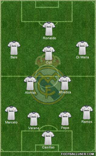 Real Madrid C.F. Formation 2013