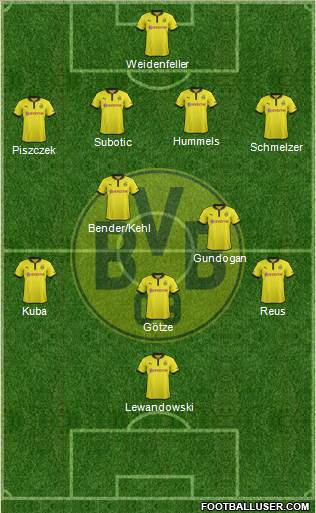 Borussia Dortmund Formation 2013