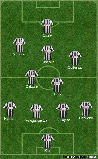 Newcastle United Formation 2013