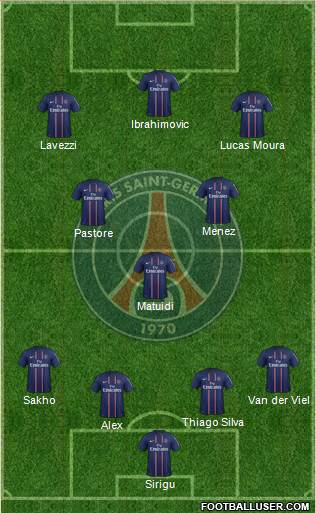 Paris Saint-Germain Formation 2013