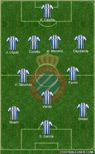 R.C.D. Espanyol de Barcelona S.A.D. Formation 2013