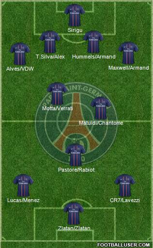 Paris Saint-Germain Formation 2013
