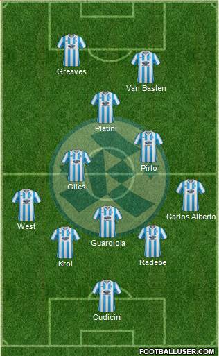 SV Stuttgarter Kickers Formation 2013