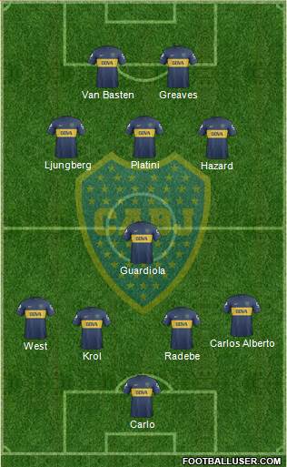 Boca Juniors Formation 2013