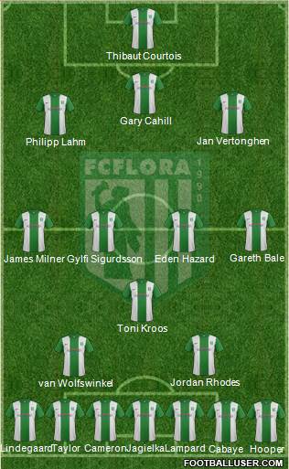 FC Flora Tallinn Formation 2013