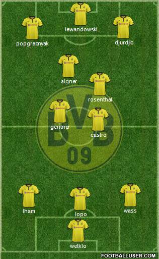 Borussia Dortmund Formation 2013