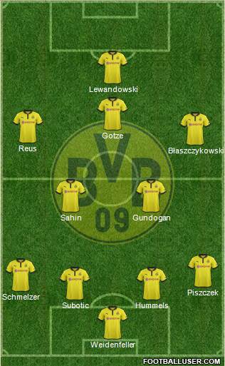 Borussia Dortmund Formation 2013