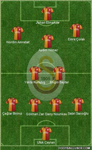 Galatasaray SK Formation 2013