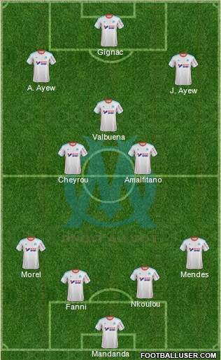 Olympique de Marseille Formation 2013
