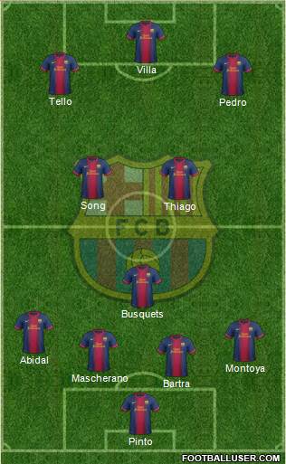 F.C. Barcelona Formation 2013