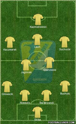 Avia Swidnik Formation 2013