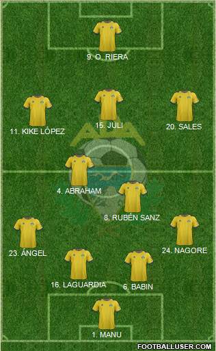 A.D. Alcorcón Formation 2013