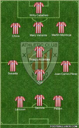 Athletic Club Formation 2013