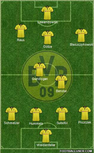 Borussia Dortmund Formation 2013