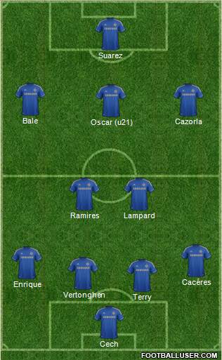 Chelsea Formation 2013