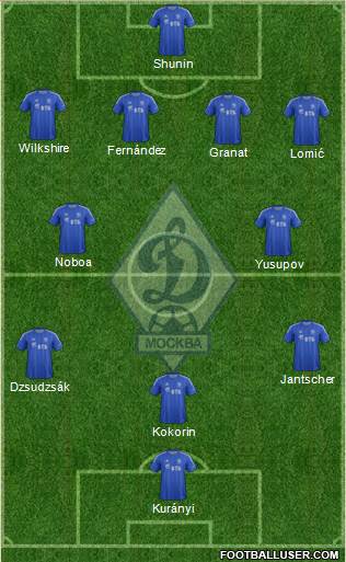 Dinamo Moscow Formation 2013