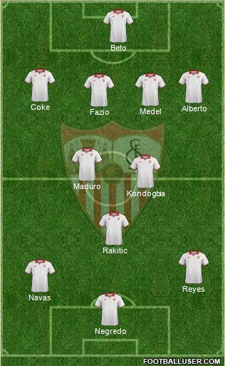 Sevilla F.C., S.A.D. Formation 2013