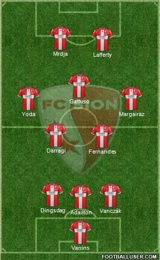 FC Sion Formation 2013
