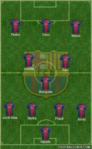 F.C. Barcelona Formation 2013