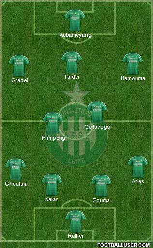 A.S. Saint-Etienne Formation 2013