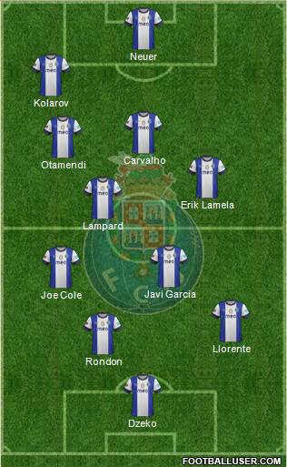 Futebol Clube do Porto - SAD Formation 2013
