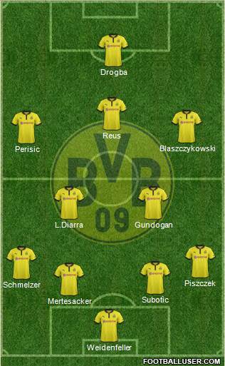 Borussia Dortmund Formation 2013