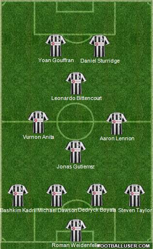 Newcastle United Formation 2013