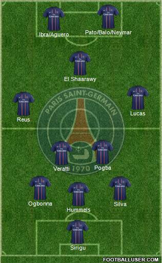 Paris Saint-Germain Formation 2013
