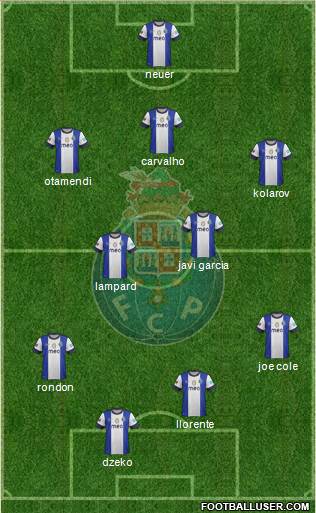 Futebol Clube do Porto - SAD Formation 2013