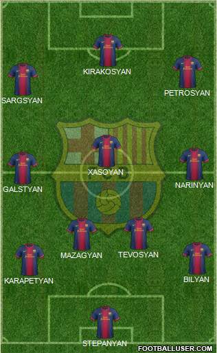 F.C. Barcelona Formation 2013