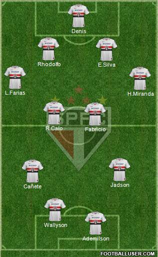 São Paulo FC Formation 2013