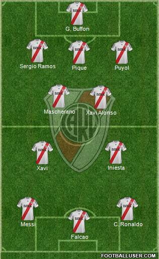 River Plate Formation 2013