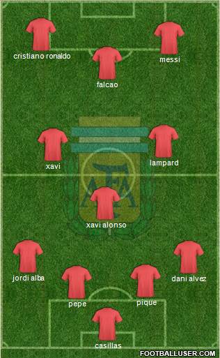 Argentina Formation 2013