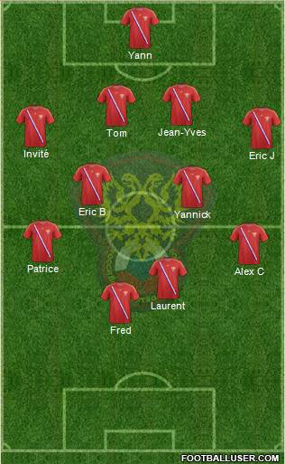 Russia Formation 2013