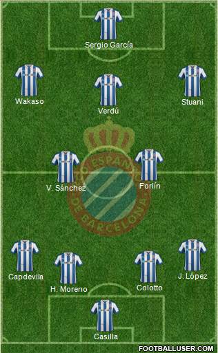 R.C.D. Espanyol de Barcelona S.A.D. Formation 2013