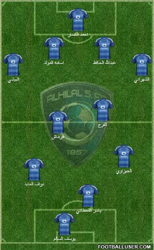 Al-Hilal (KSA) Formation 2013