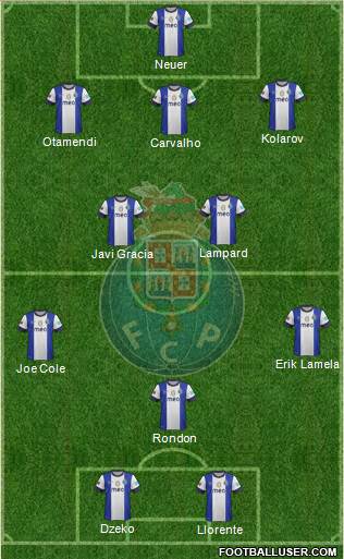 Futebol Clube do Porto - SAD Formation 2013