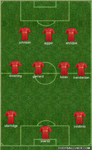 Liverpool Formation 2013