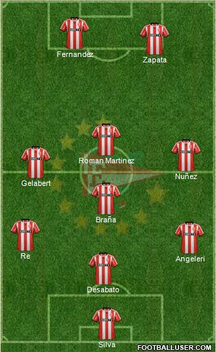 Estudiantes de La Plata Formation 2013