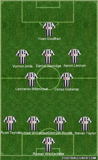 Newcastle United Formation 2013